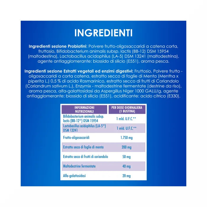 Enterogermina Gonfiore 10 Bustine Bipartite