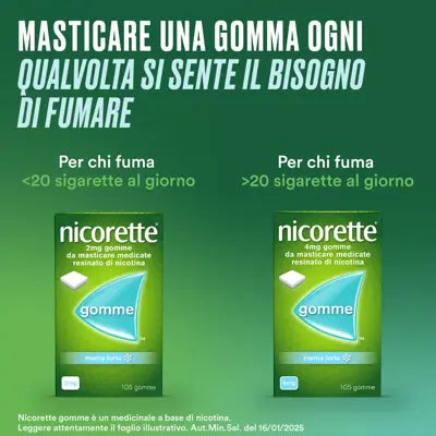 NICORETTE* 105 gomme masticabili 4 mg di nicotina - gusto menta forte