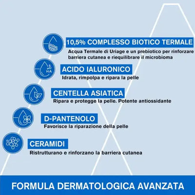 Uriage Cica Daily Recharge Concentrato Crema Riparatrice Eco-Ricarica 50 ml