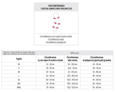 Donjoy Ginocchiera FullForce 4 Punti di Spinta Versione C.I. Corta - Sinistra L