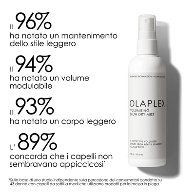 OLAPLEX Volumizing Blow Dry Mist 150ml - Spray secco riparatore nebulizzante - Ideale per lo styling dei tuoi capelli.