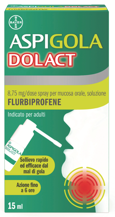 Aspi Gola Dolact Spray Antinfiammatorio e Antidolorifico per Mal di Gola Forte 15ml