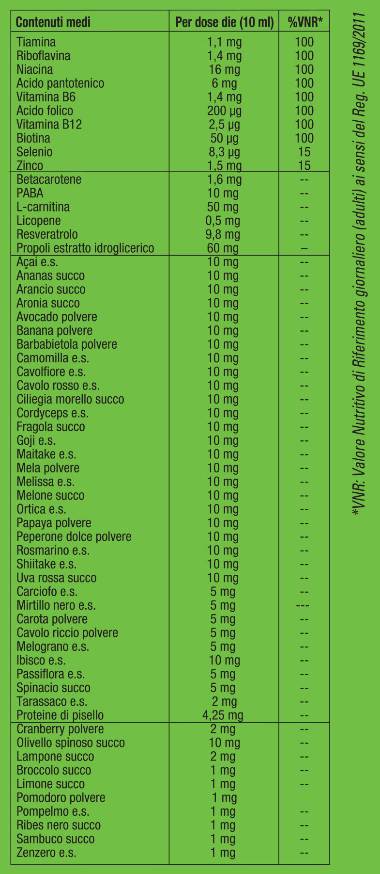 Named Fortimix Superfood 150ml