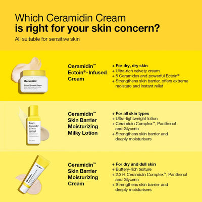 DR JART+ CERAMIDIN SKIN BARRIER MOISTURIZING MILKY LOTION 50ML