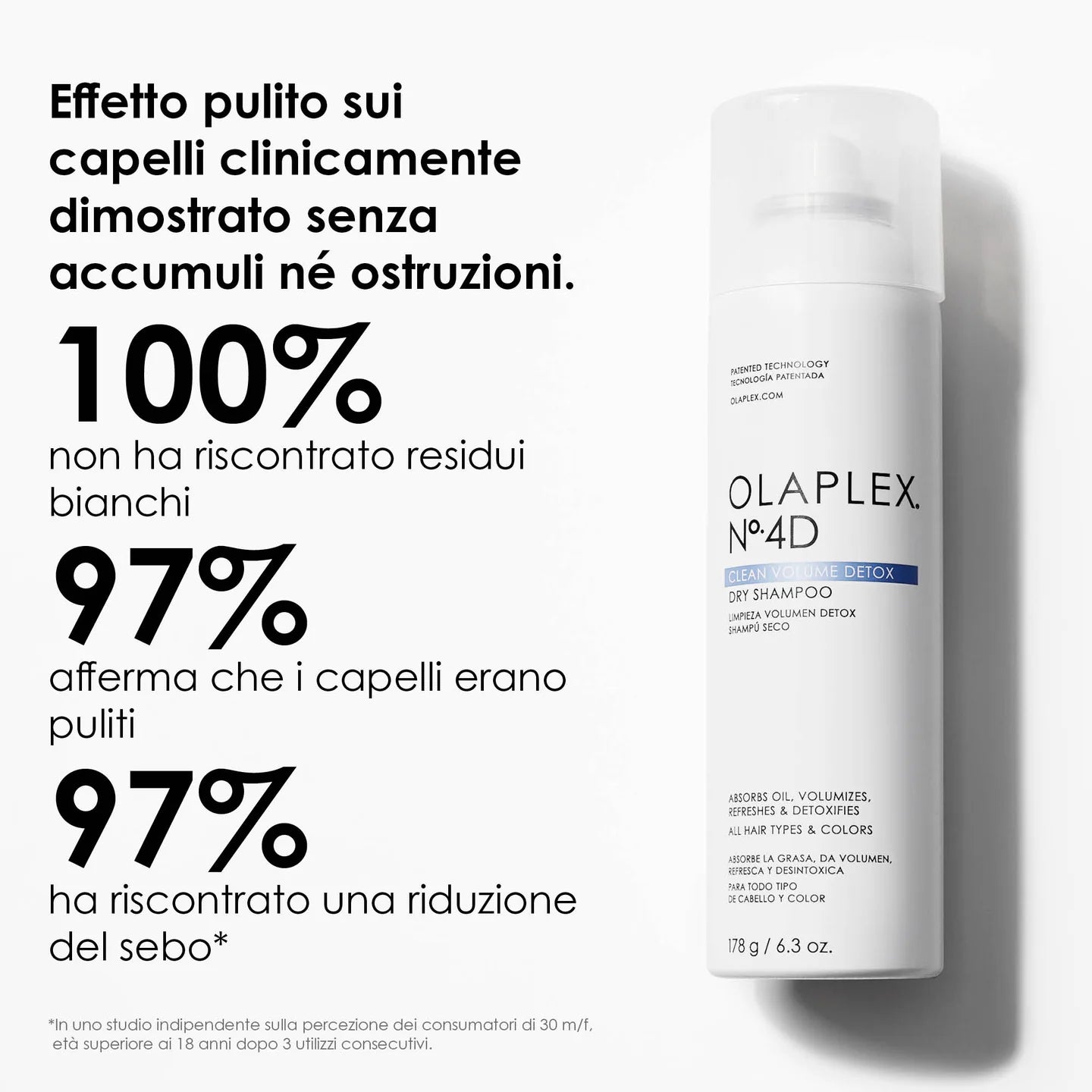 OLAPLEX N. 4D Mini Clean Volume Detox Dry Shampoo 50ml Shampoo Secco Spray Leggero