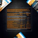 Named Sport Whey Protein Shake Hazelnut Cream 900g