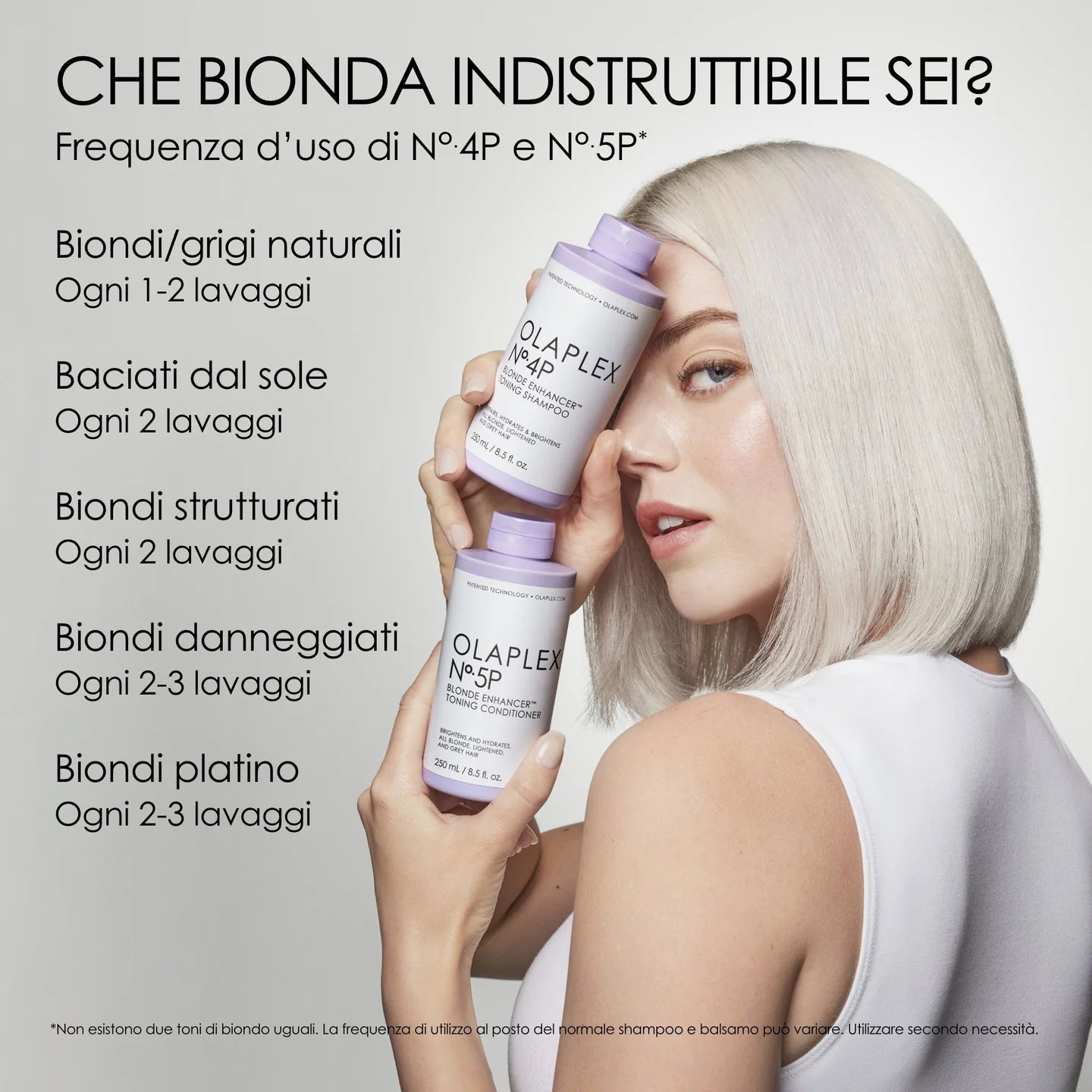 OLAPLEX N.5P Blonde Enhancer Toning Conditioner 250ml Balsamo nutriente, antigiallo, tonalizzante e idratante.