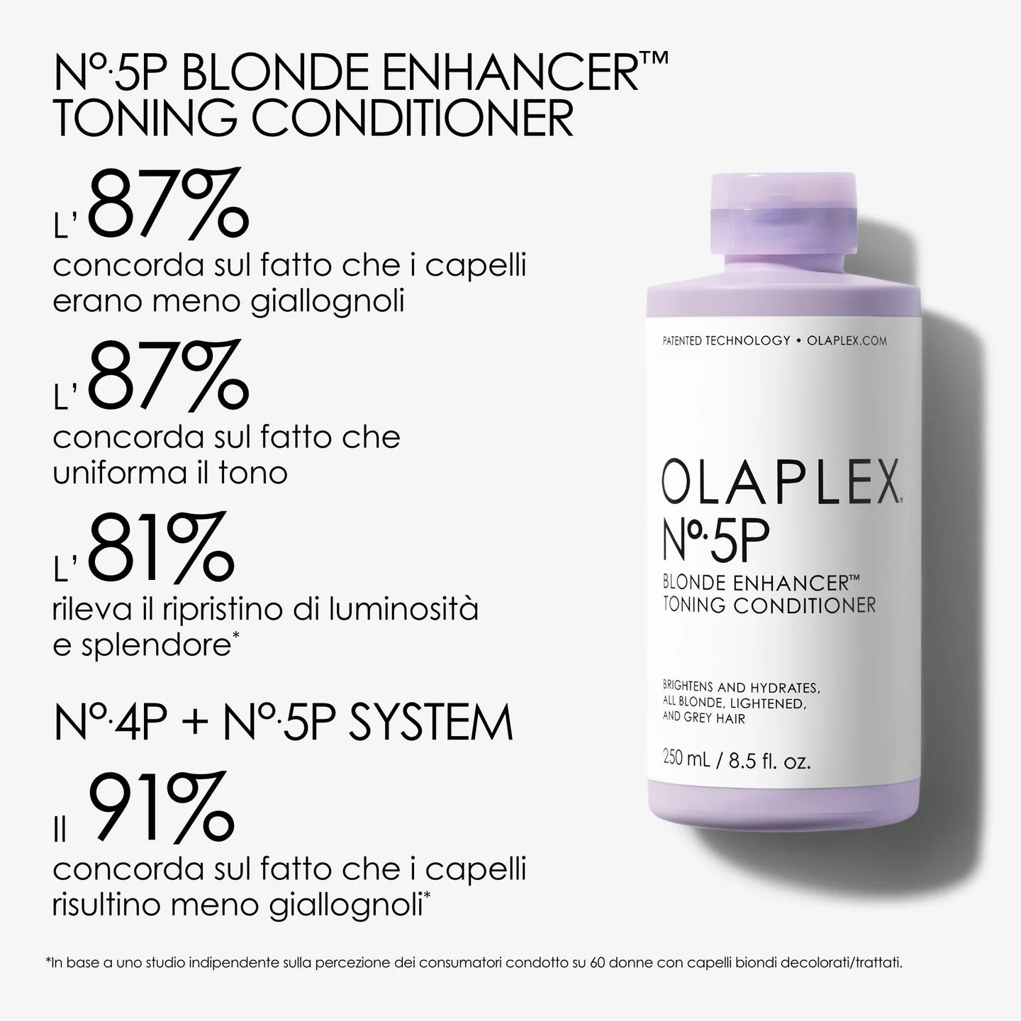 OLAPLEX N.5P Blonde Enhancer Toning Conditioner 250ml Balsamo nutriente, antigiallo, tonalizzante e idratante.