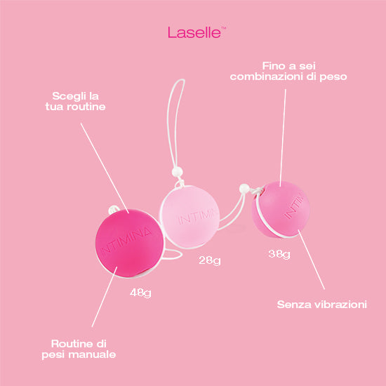 Laselle 3 Sfere - Esercizi Kegel - Laselle 3 Sfere - Esercizi Kegel