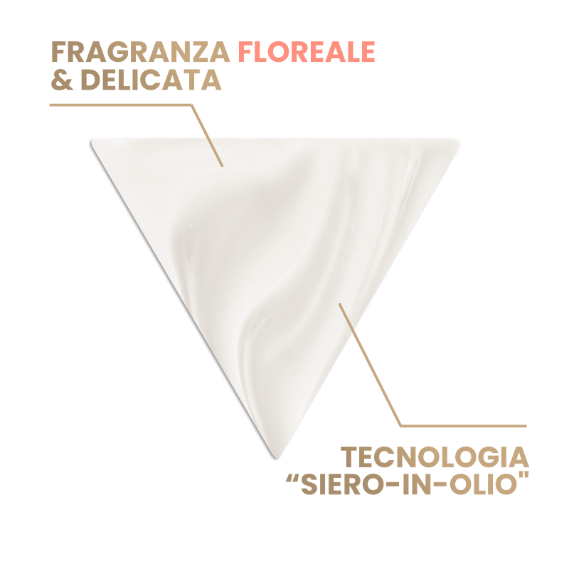 Eau Thermale Avène Dermabsolu Siero Concentrato Rimodellante Anti-Etá 50 ml
