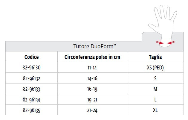 Donjoy DuoForm Tutore Lungo Polso Misura Small
