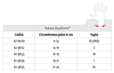 Donjoy DuoForm Tutore Lungo Polso Misura Small