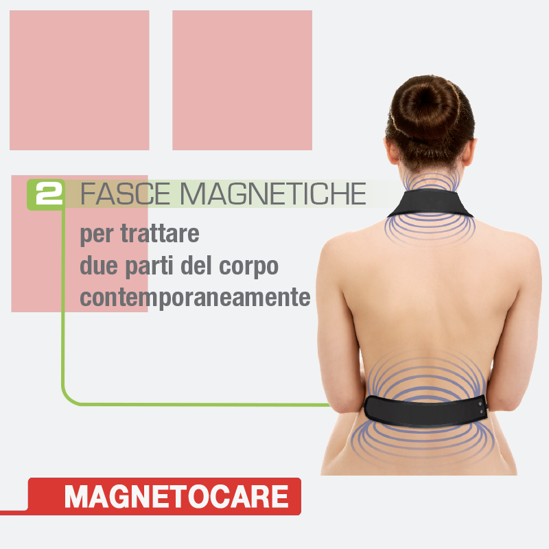 COLPHARMA MAGNETO CARE HOME MA5011