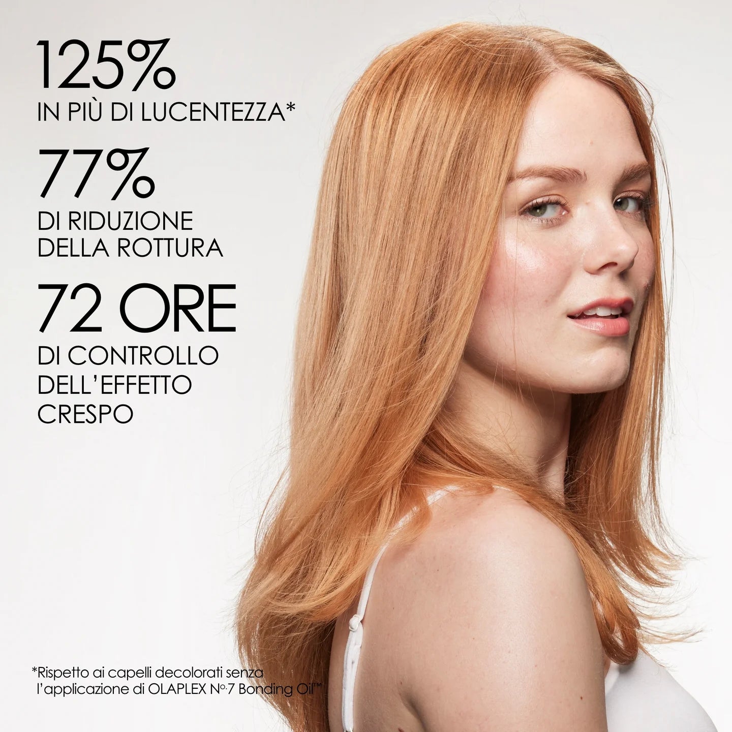 OLAPLEX N. 7 Bonding Oil 30ml Olio Riparatore concentrato e leggero. Ravviva il colore, dona luncentezza e morbidezza