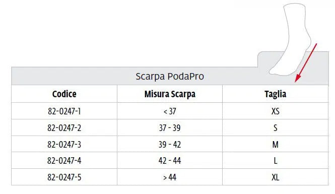 Donjoy PODAPRO scarpa post operatoria per scarico avampiede - Misura XL