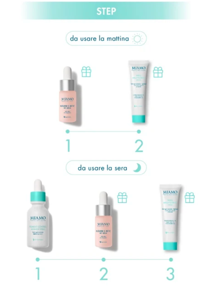 MIAMO Protocollo Macchie Invernali Pigment Control Advanced Serum 30 ml + Nourish 3-Biotic Rich Serum 10 ml + Triple Brightening Cream 10 ml