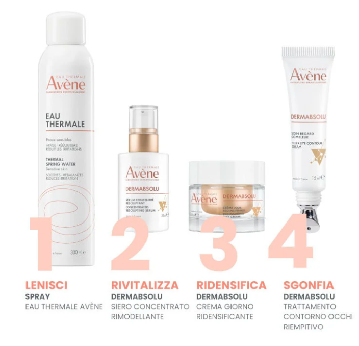 Eau Thermale Avène Dermabsolu Trattamento Contorno Occhi Riempitivo 15 ml
