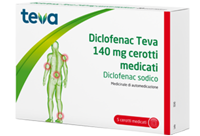 DICLOFENAC (TEVA)*5 cerotti medicati 140 mg