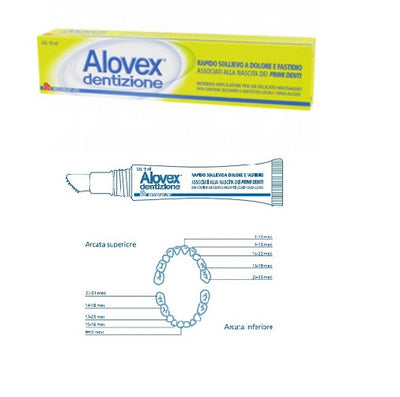 Alovex Dentizione Gel 10 Ml