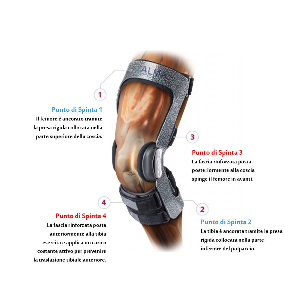Donjoy ARMOR FOURCEPOINT Ginocchiera 4 Punti - DESTRA - Misura S