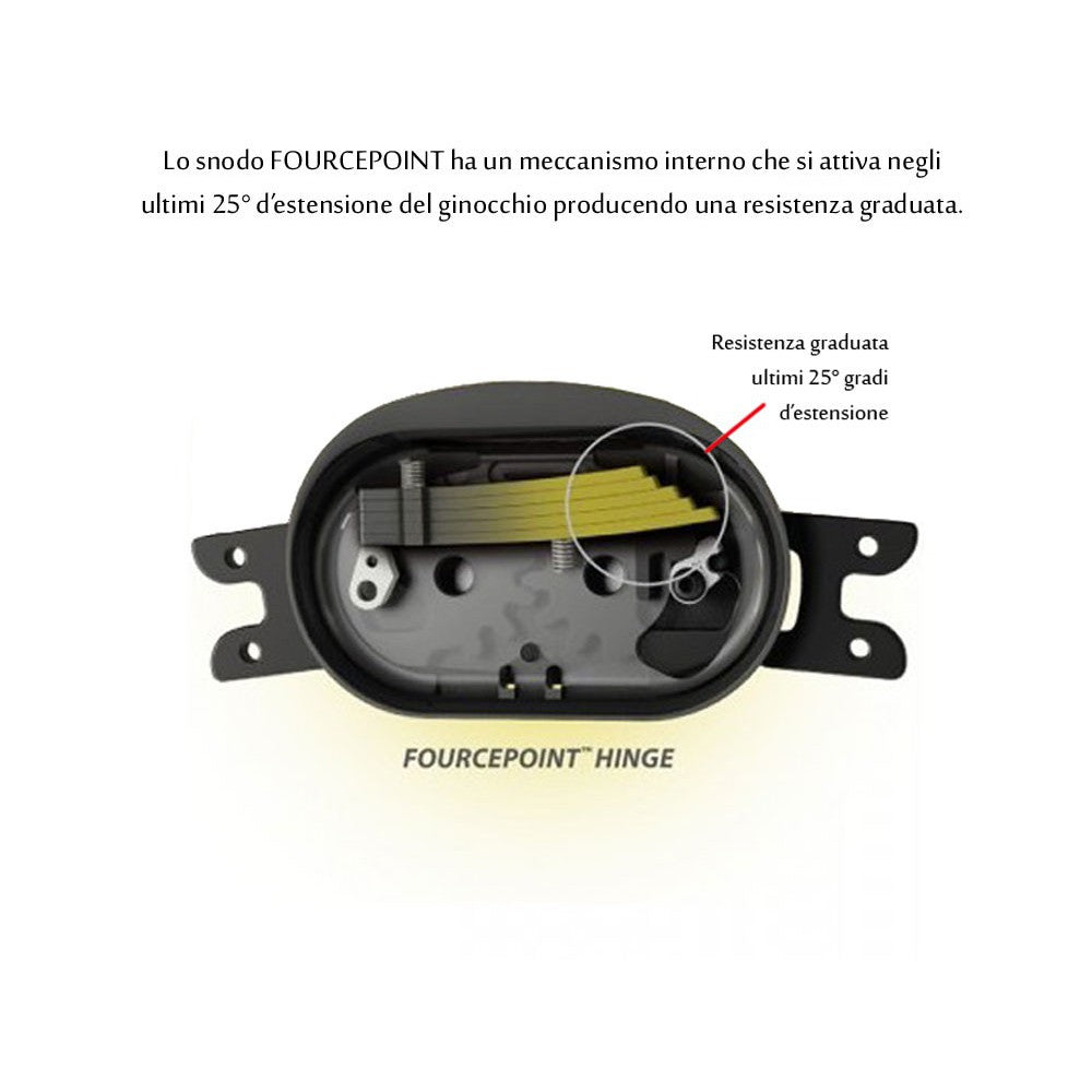 Donjoy ARMOR FOURCEPOINT Ginocchiera 4 Punti - DESTRA - Misura S