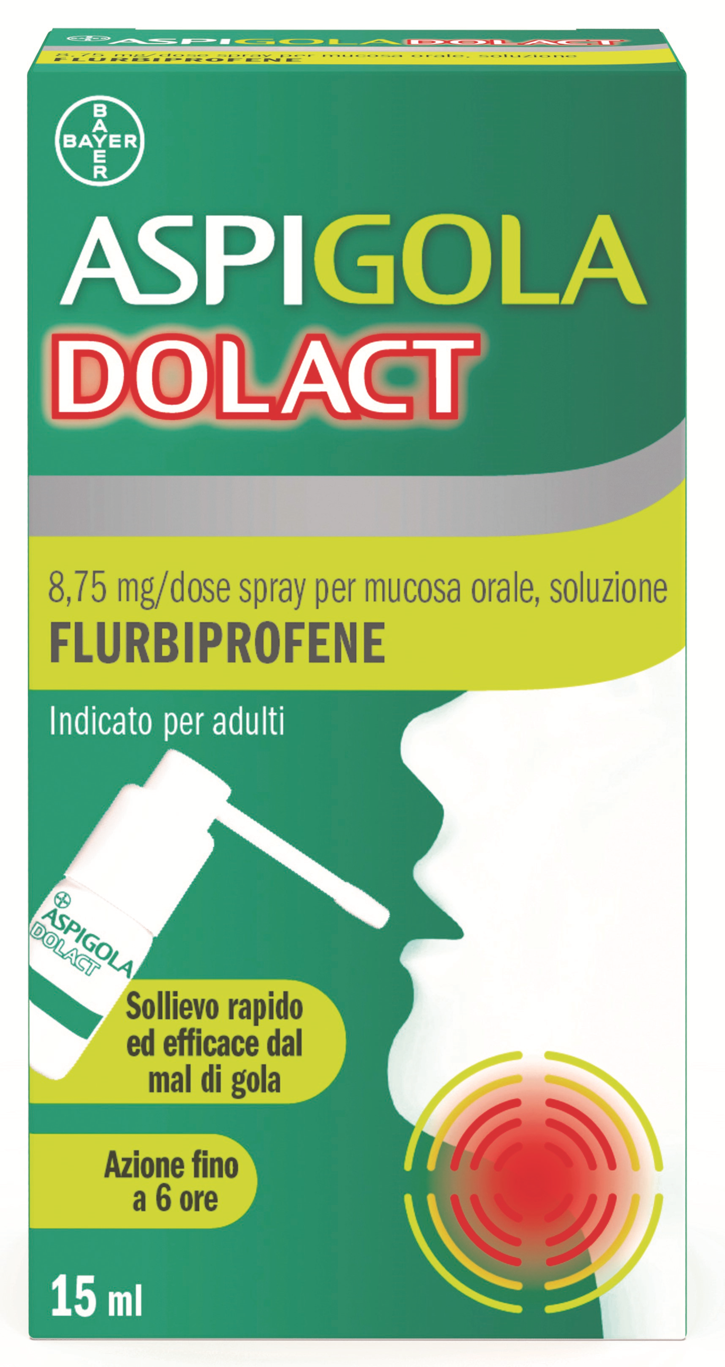 Aspi Gola Dolact Spray Antinfiammatorio e Antidolorifico per Mal di Gola Forte 15ml