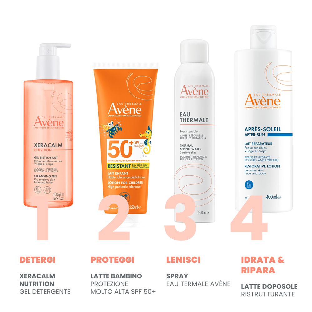Eau Thermale Avène Solare Latte Bambino SPF 50+ 250 ml