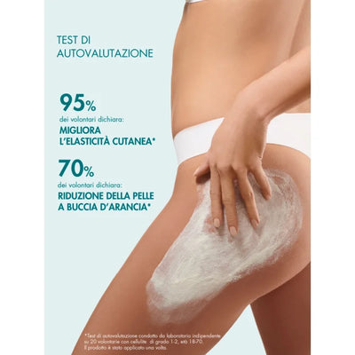 Miamo Body Crio Slimming Gommage & Mud Fango Anticellulite 100 grammi