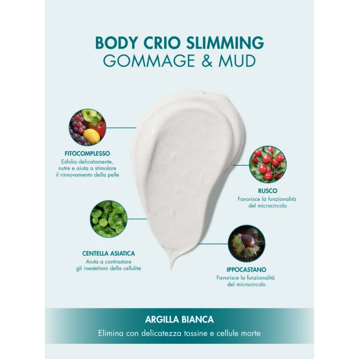 Miamo Body Crio Slimming Gommage & Mud Fango Anticellulite 100 grammi