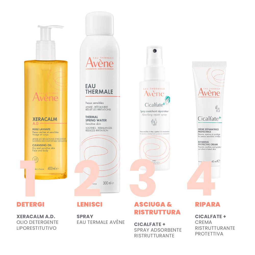 Eau Thermale Avène Cicalfate+ Crema Ristrutturante Protettiva 40 ml
