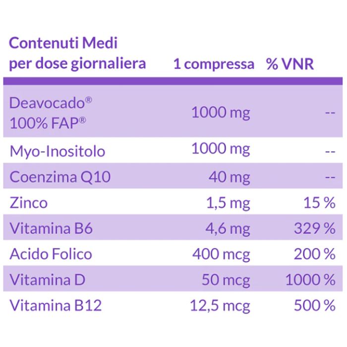 Deavocado Conceive Intensive Support 30 Buste 150g