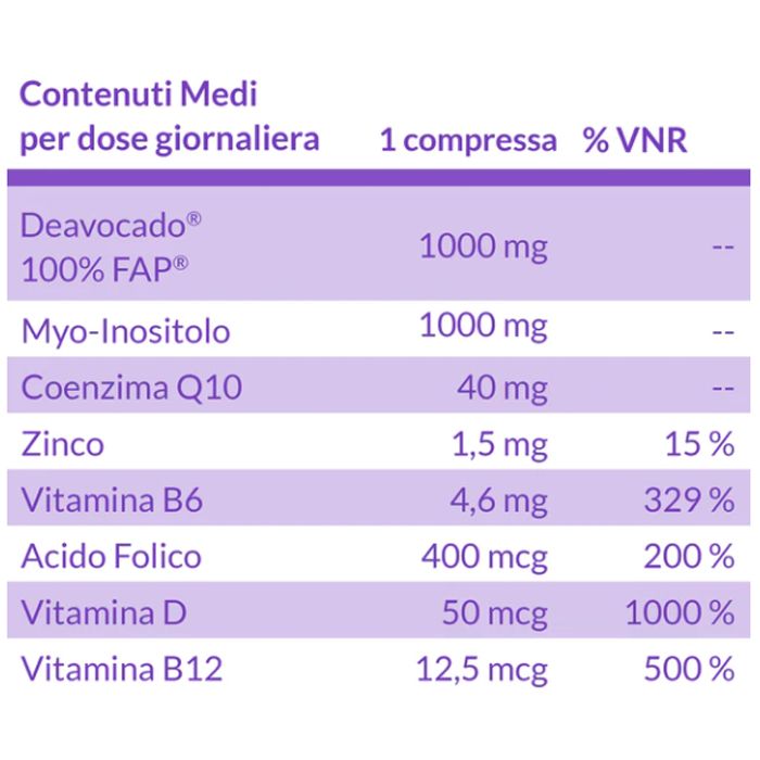 Deavocado Conceive integratore fertilità femminile 30 bustine