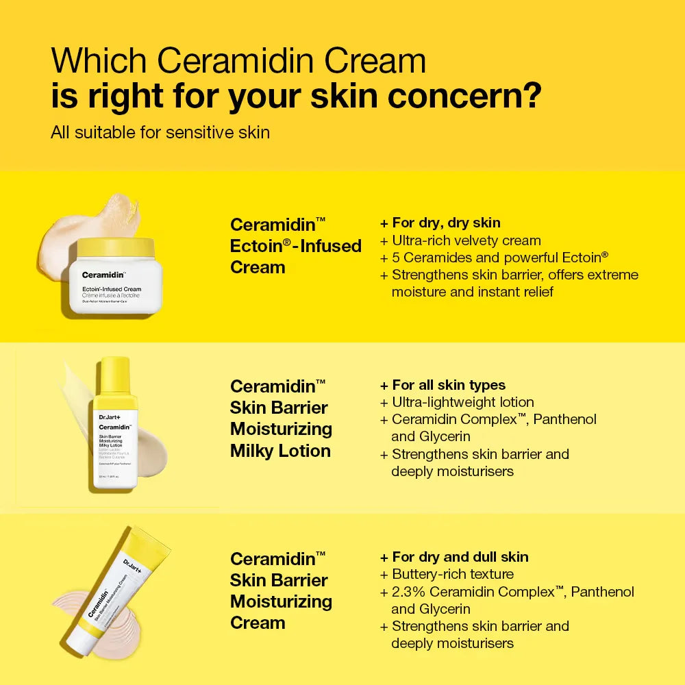 DR JART+ CERAMIDIN SKIN BARRIER MOISTURIZING MILKY LOTION 50ML