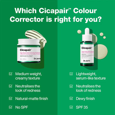 DR JART+ Cicapair Tiger Grass Colour Correcting Treatment - Trattamento Correttivo Del Colore Anti-Rossori 50ml