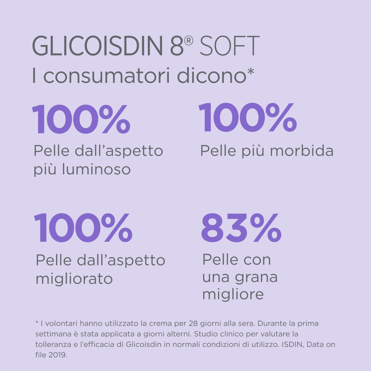 ISDIN Isdinceutics Glicoisdin 8 Soft 50 ml