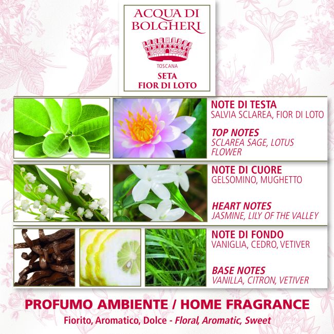 Acqua di Bolgheri Toscana Seta Fior di Loto Diffusore Ambiente 100ml - Acqua di Bolgheri Toscana Seta Fior di Loto Diffusore Ambiente 100ml