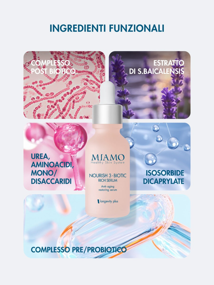 MIAMO Longevity Plus Nourish 3 Biotic Rich Serum 10 ml