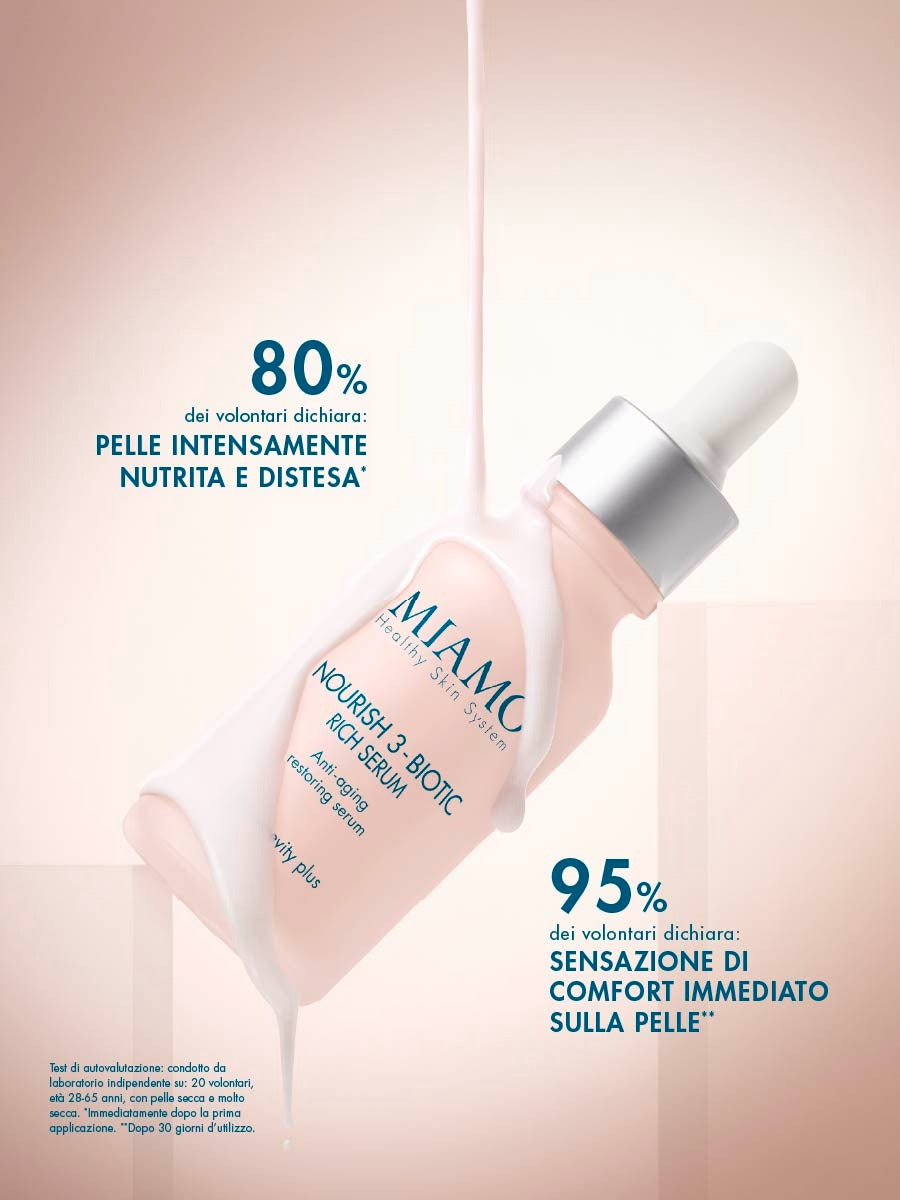 MIAMO Longevity Plus Nourish 3 Biotic Rich Serum 10 ml