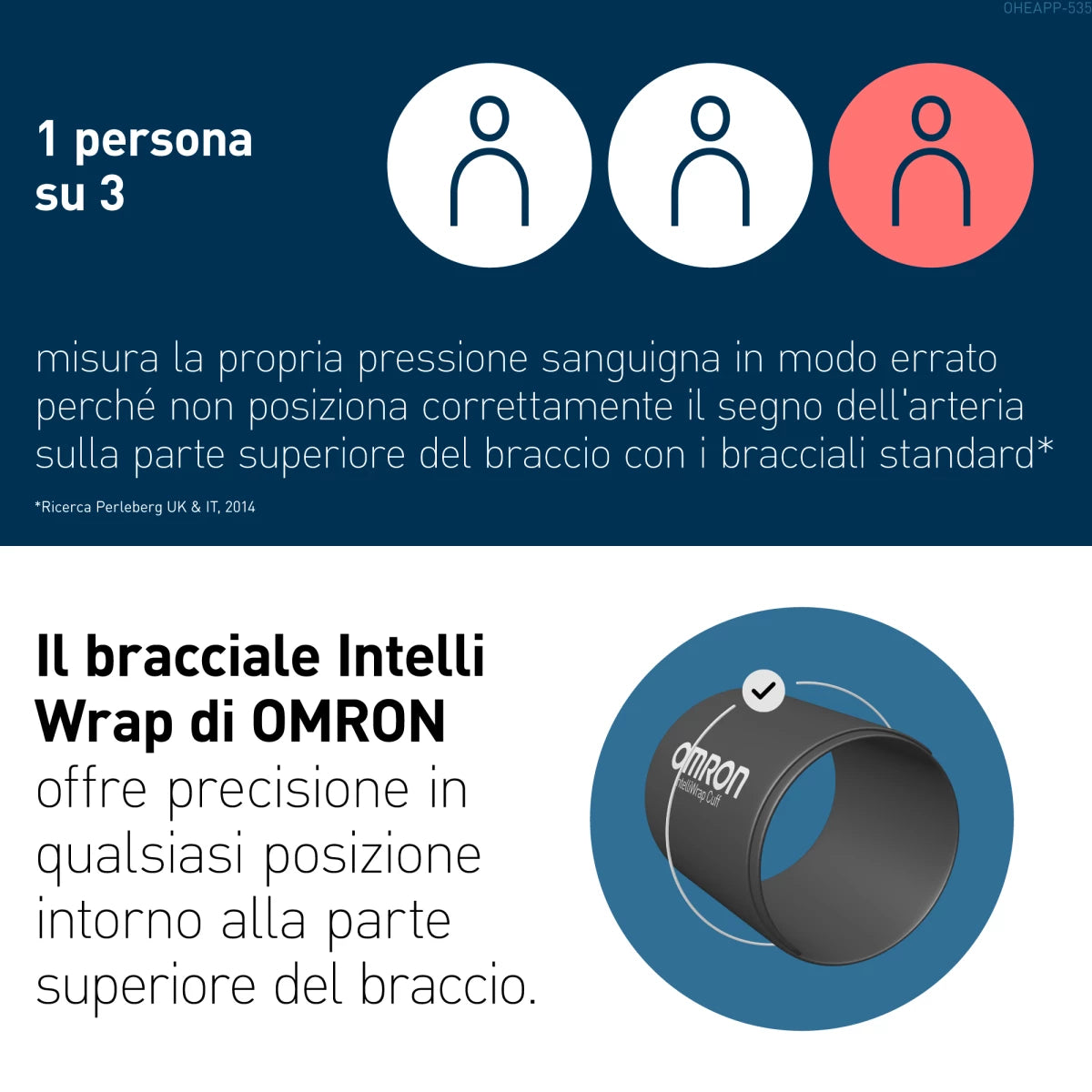 NUOVO Omron M7 Misuratore di Pressione Intelli IT AFib HEM-7380T1-EBK