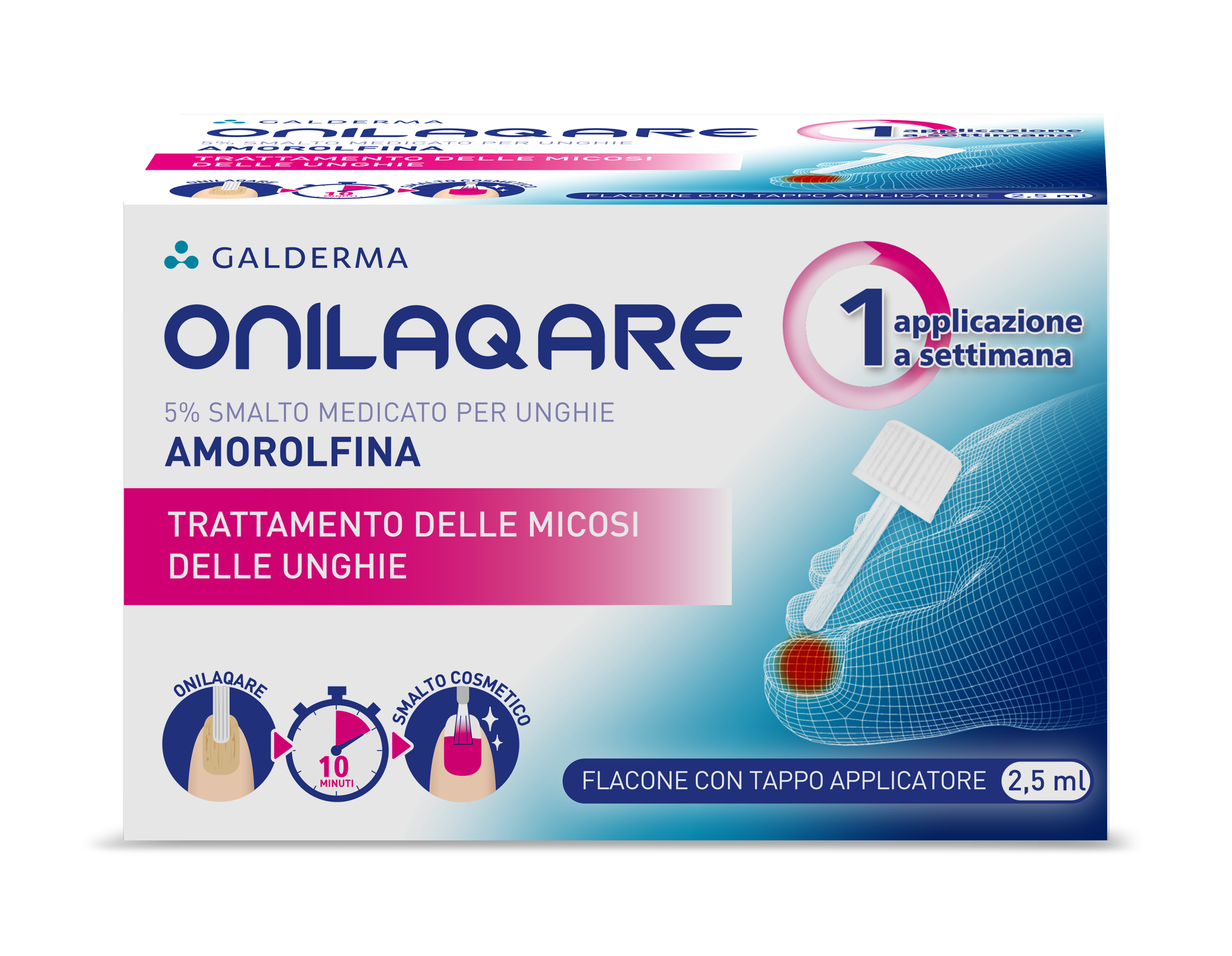 ONILAQARE 5% SMALTO MEDICATO PER UNGHIE