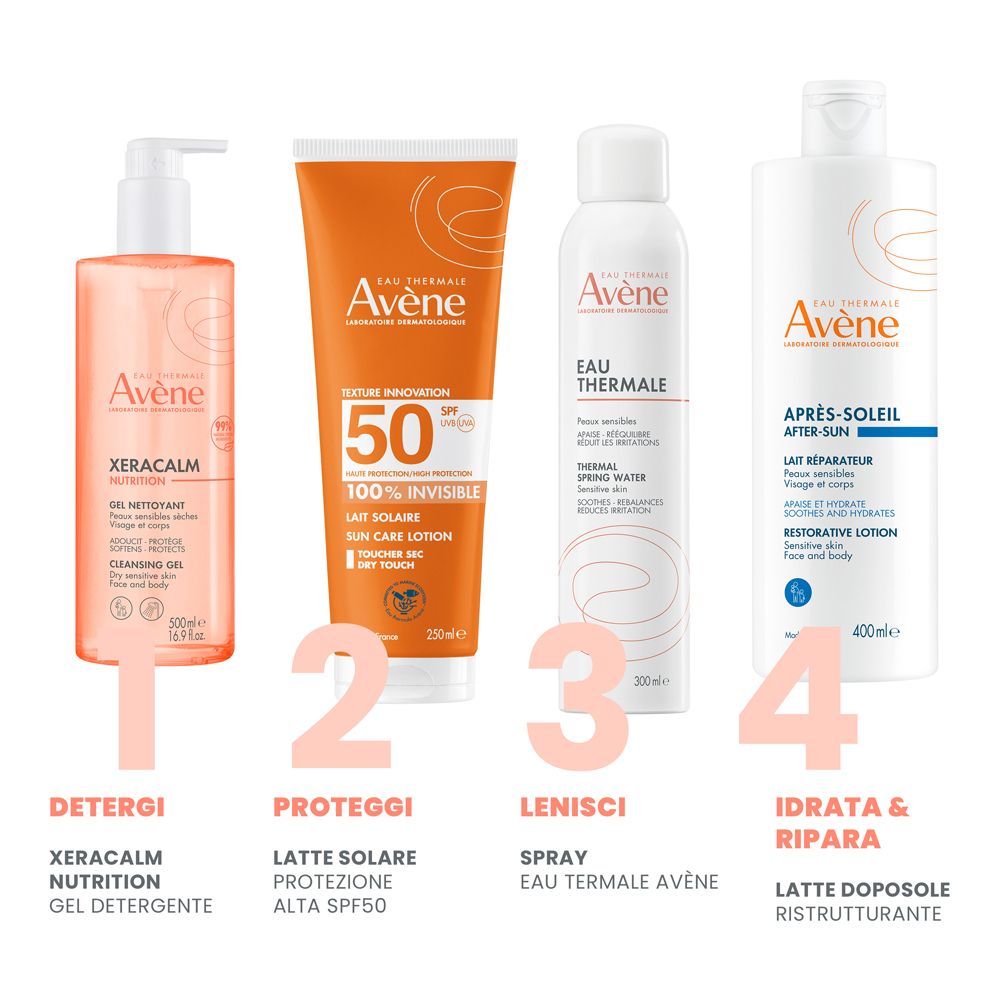 Eau Thermale Avène Latte Solare Protezione alta SPF 50 250 ml