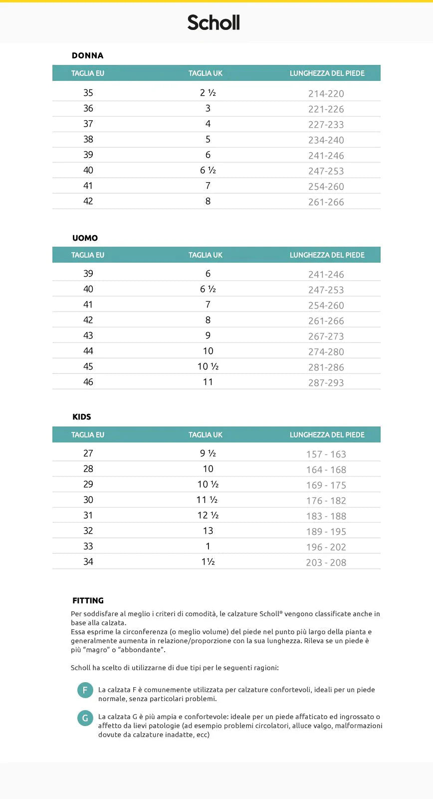 Scholl Clog Evo Tpr Unisex Wine - Ciabatte - Taglia 40-41 - Scholl Clog Evo Tpr Unisex Wine - Ciabatte - Taglia 40-41