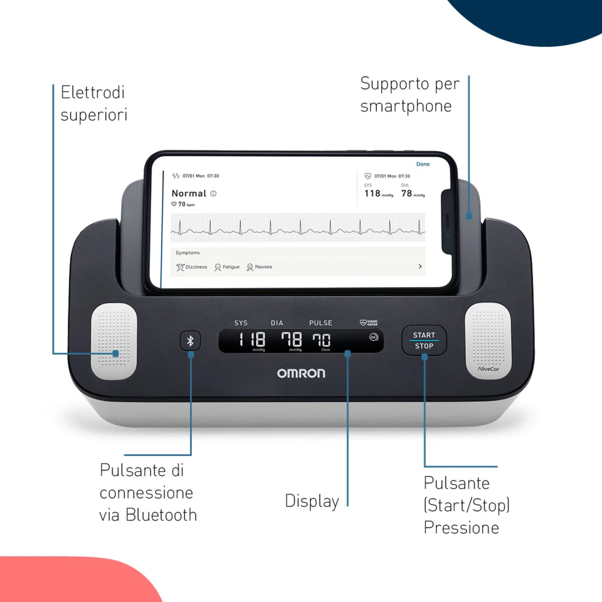 Omron Complete Misuratore Pressione e ECG - Monitoraggio Salute Multifunzione