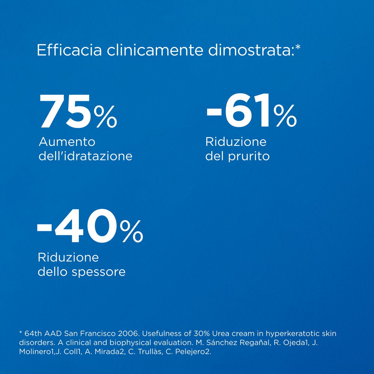ISDIN Ureadin Ultra 30 Crema Emolliente 100 ml