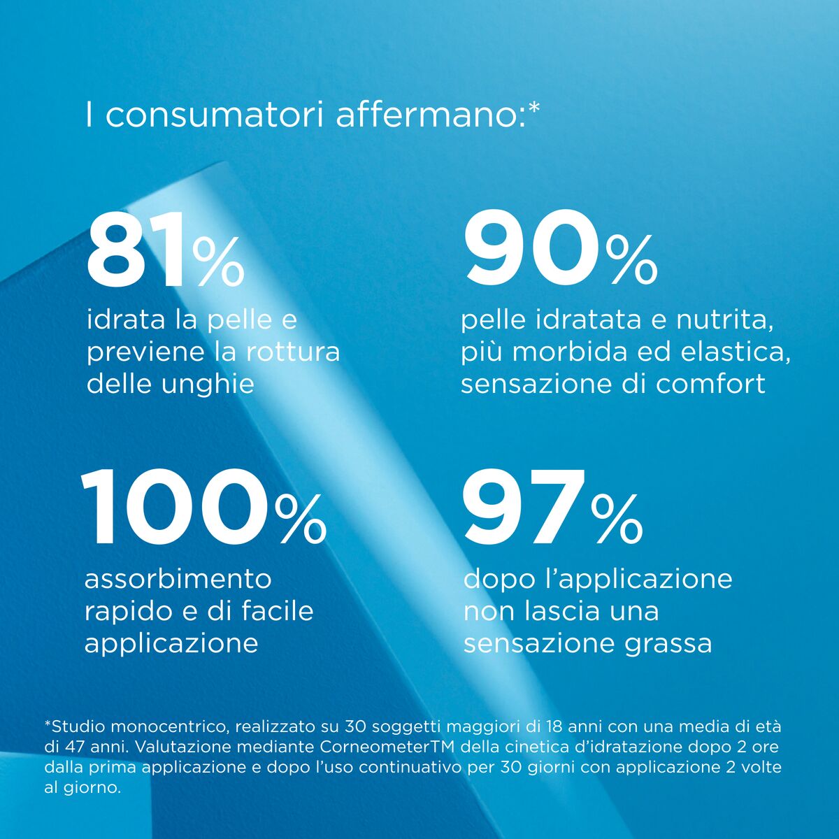 ISDIN Ureadin Manos Crema Mani Protettiva 50 ml