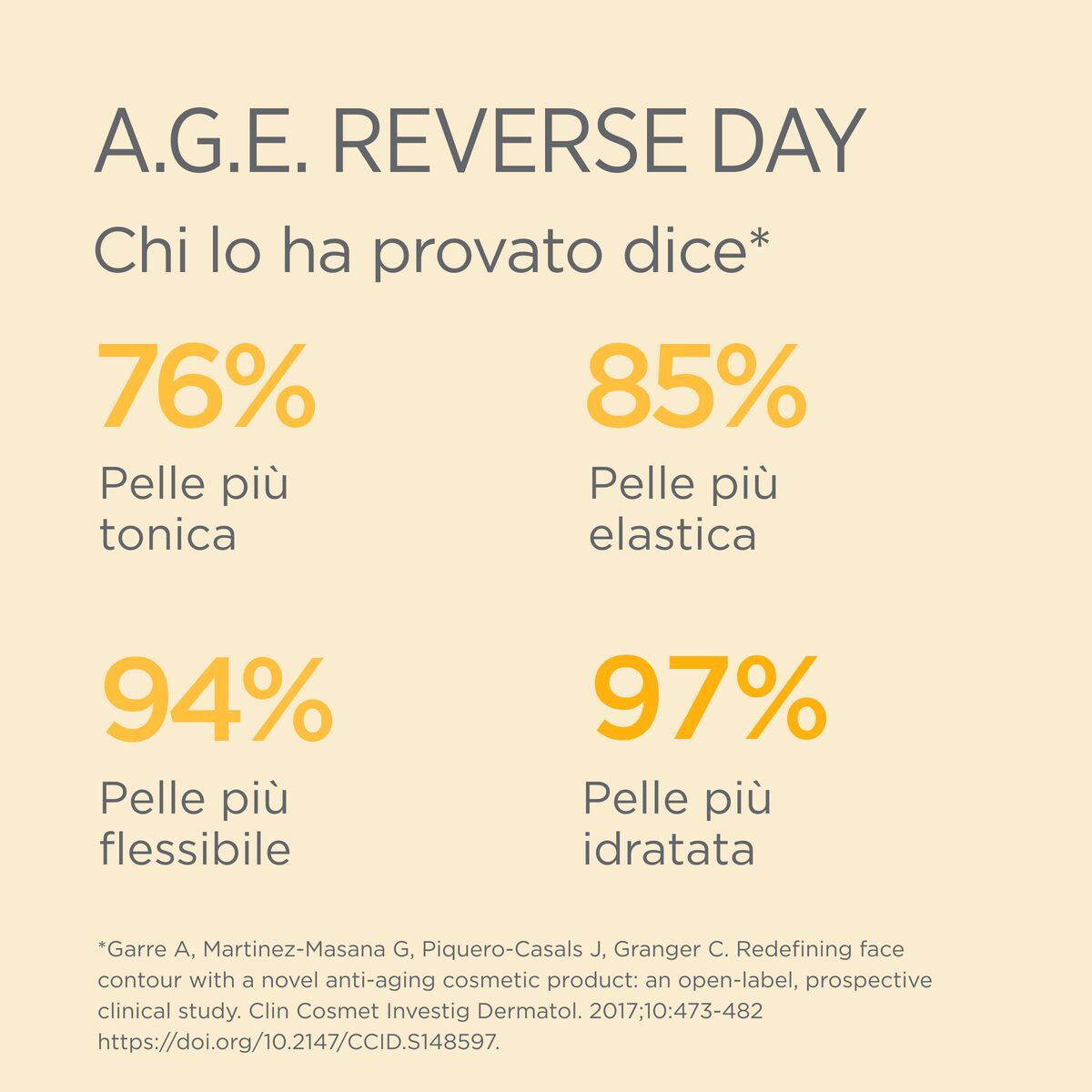 ISDIN Isdinceutics A.G.E. Reverse Day 50 ml