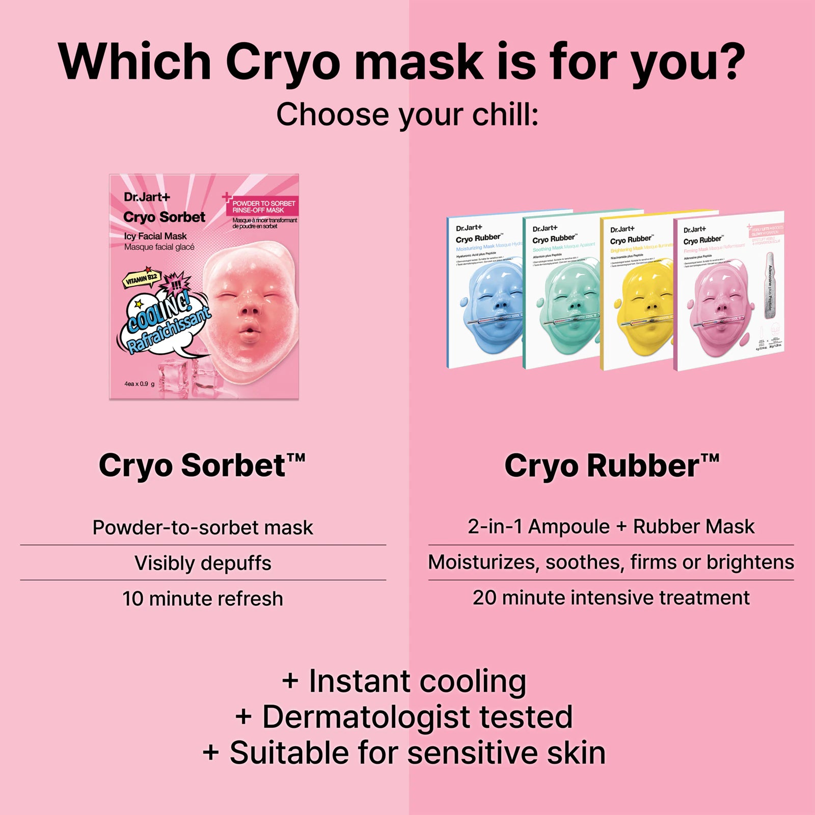 Dr. Jart+ Cryo Sorbet Icy Facial Mask 4 pz