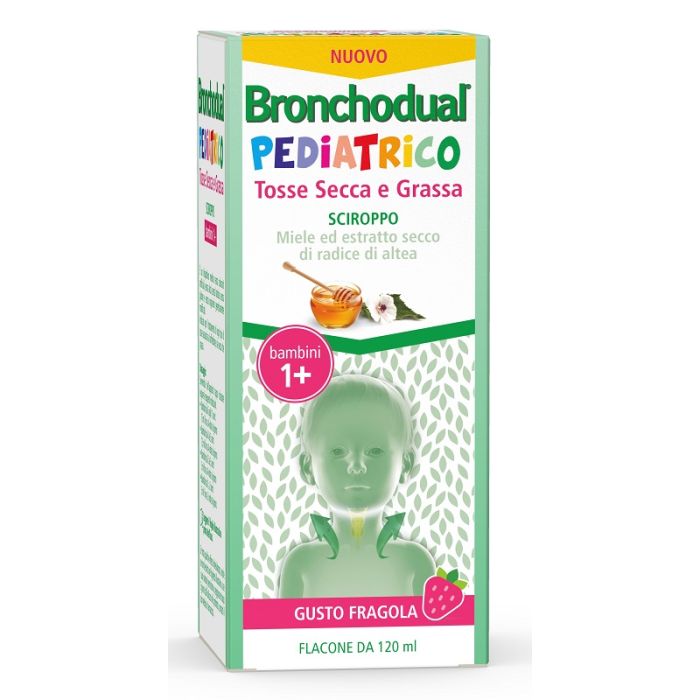 Bronchodual Pediatrico - Bronchodual Pediatrico