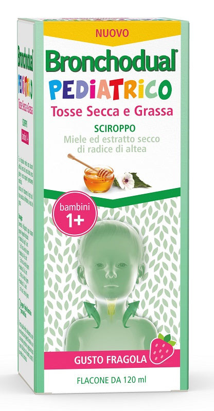 Bronchodual Pediatrico - Bronchodual Pediatrico